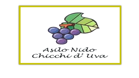 chicchi